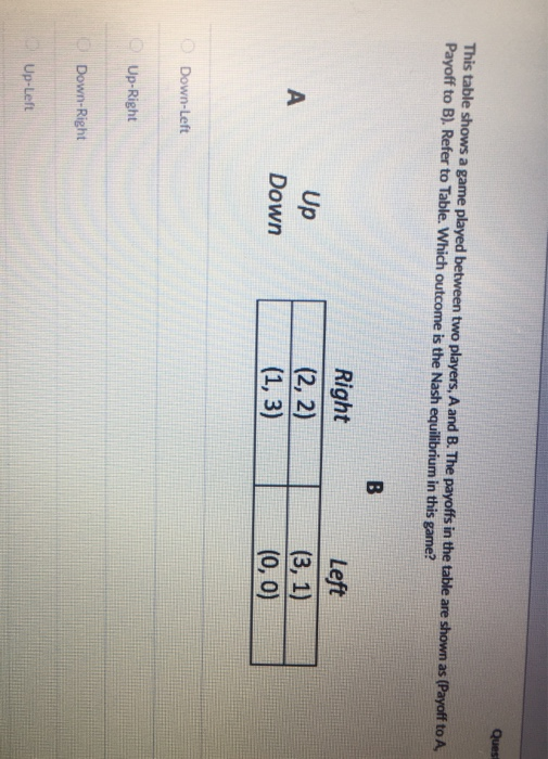 Solved Ques This Table Shows A Game Played Between Two | Chegg.com