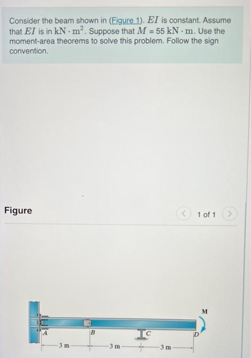 Solved Consider the beam shown in Figure 1). EI is constant. | Chegg.com