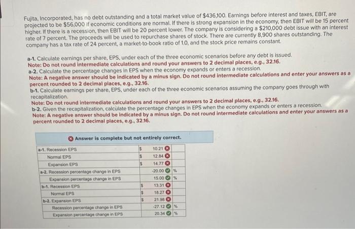 Solved Fujita, Incorporated, Has No Debt Outstanding And A | Chegg.com