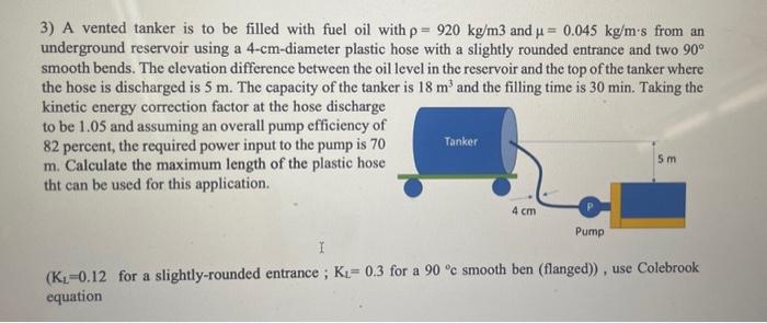 Solved 3) A vented tanker is to be filled with fuel oil with | Chegg.com
