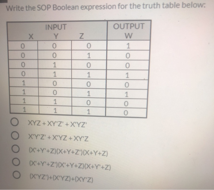 Solved Write the SOP Boolean expression for the truth table | Chegg.com