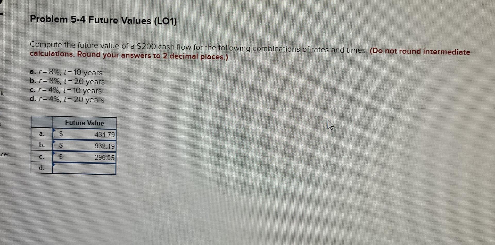Solved Problem 5-4 Future Values (L01) Compute the future | Chegg.com