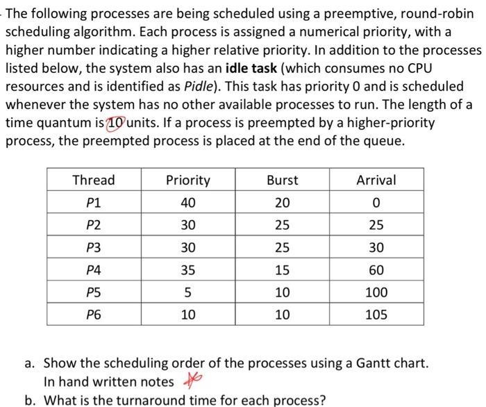 solved-the-following-processes-are-being-scheduled-using-a-chegg