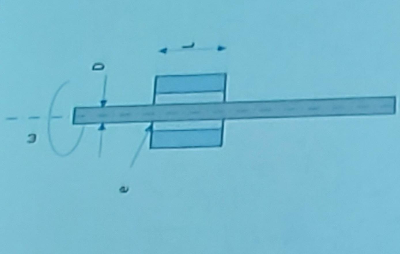 Solved o A vertical shaft rotates in a journal bearing of