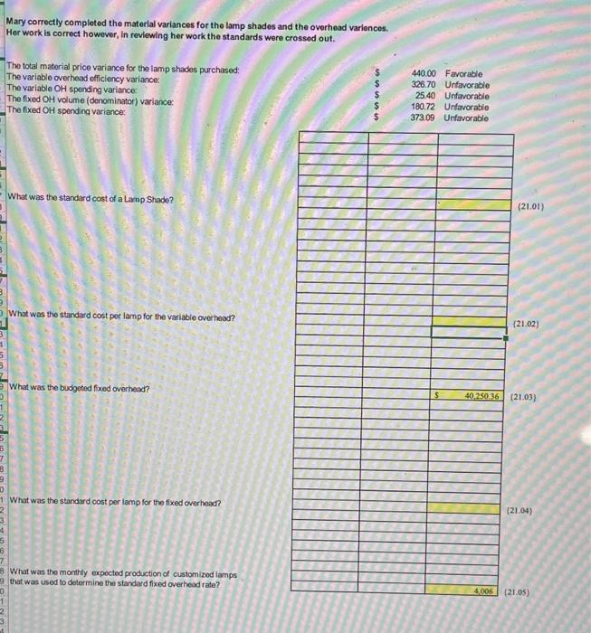 Solved Standard Job Order Costing - Variance Analysis | Chegg.com