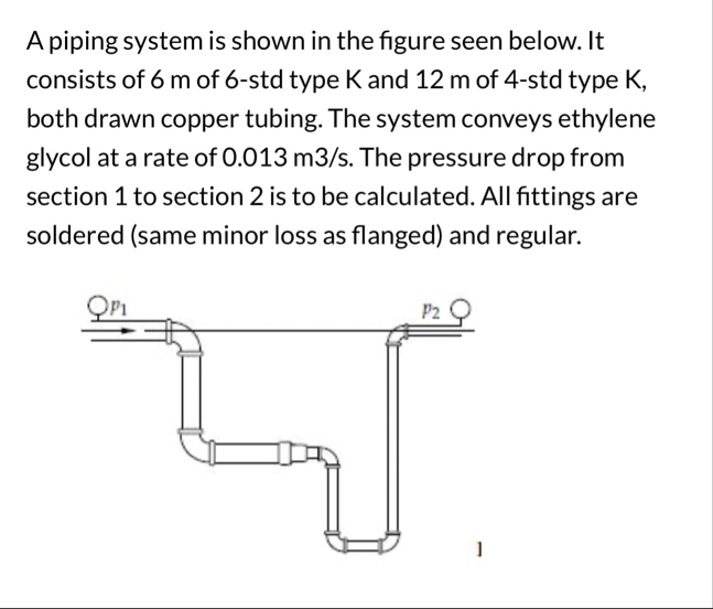 Solved A piping system is shown in the figure seen below. It | Chegg.com