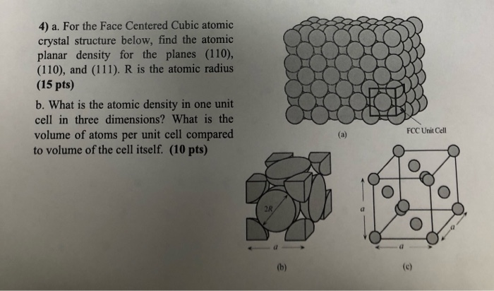 find atomic density crystalmaker