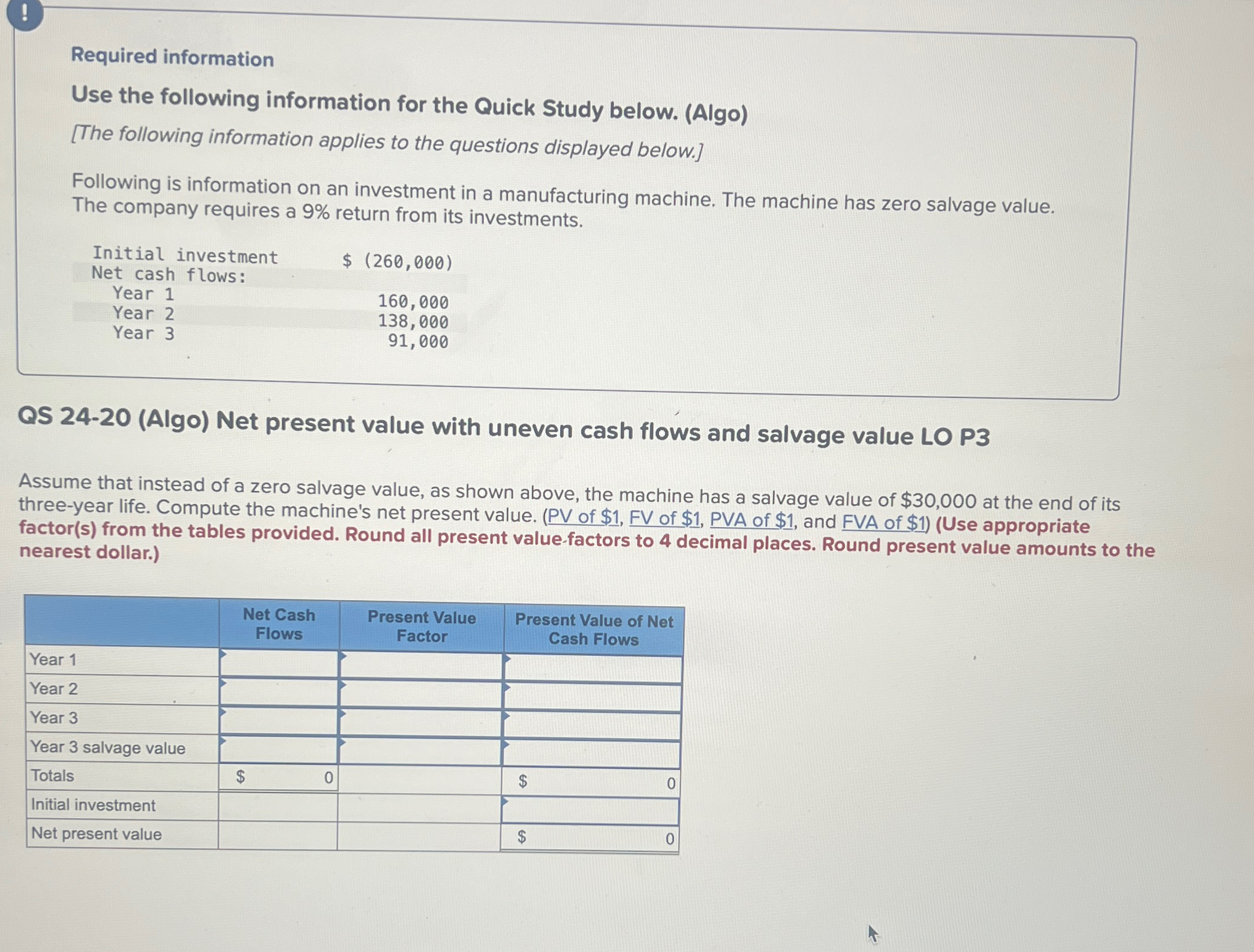 Solved Required informationUse the following information for | Chegg.com