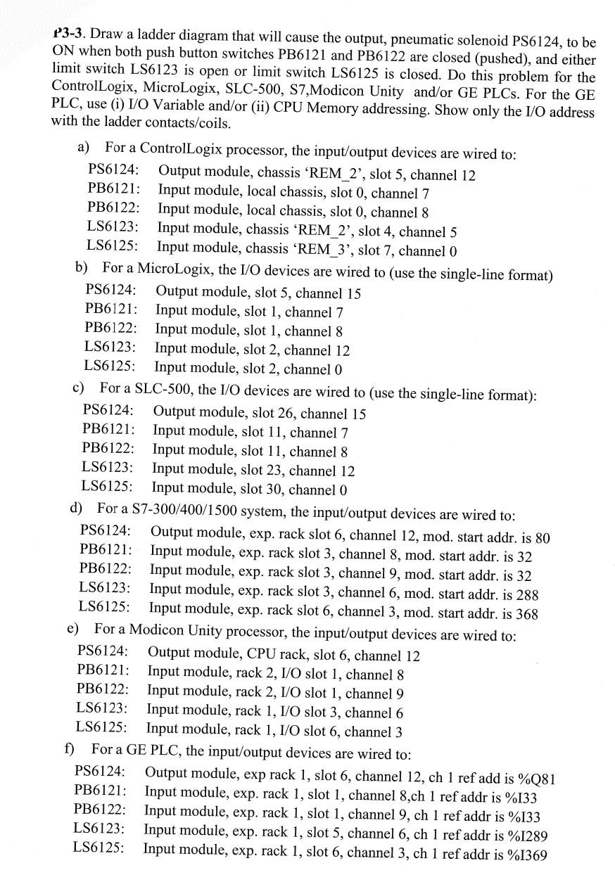 Solved ControlLogix, MicroLogix, SLC-500, S7, Modicon Unity | Chegg.com