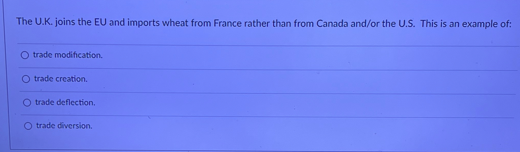Solved The U.K. ﻿joins the EU and imports wheat from France | Chegg.com