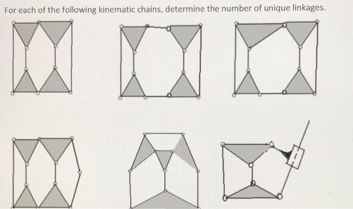 Solved For each of the following kinematic chains, determine | Chegg.com