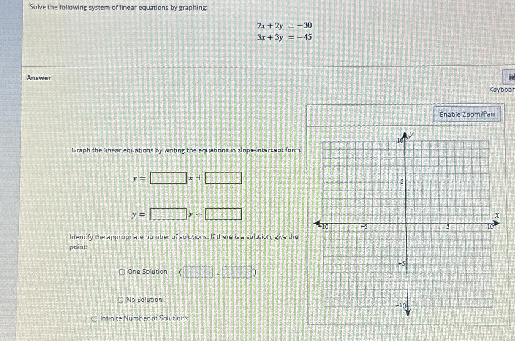 Solved Solve the following system of linear equations by | Chegg.com