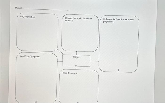 Solved Student | Chegg.com