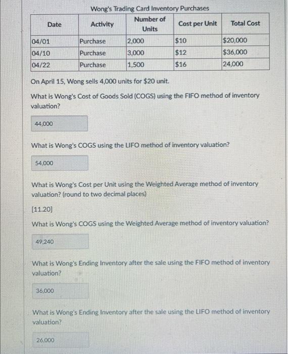 Solved Wone's Trading Card Inventory Purchases On April 15, | Chegg.com