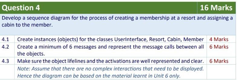 Solved Question 4 16 Marks Develop a sequence diagram for | Chegg.com