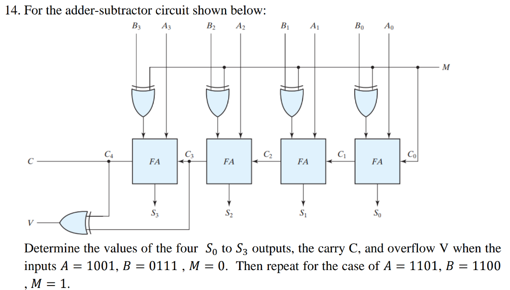 Solved 14 ﻿For the adder-subtractor circuit shown | Chegg.com