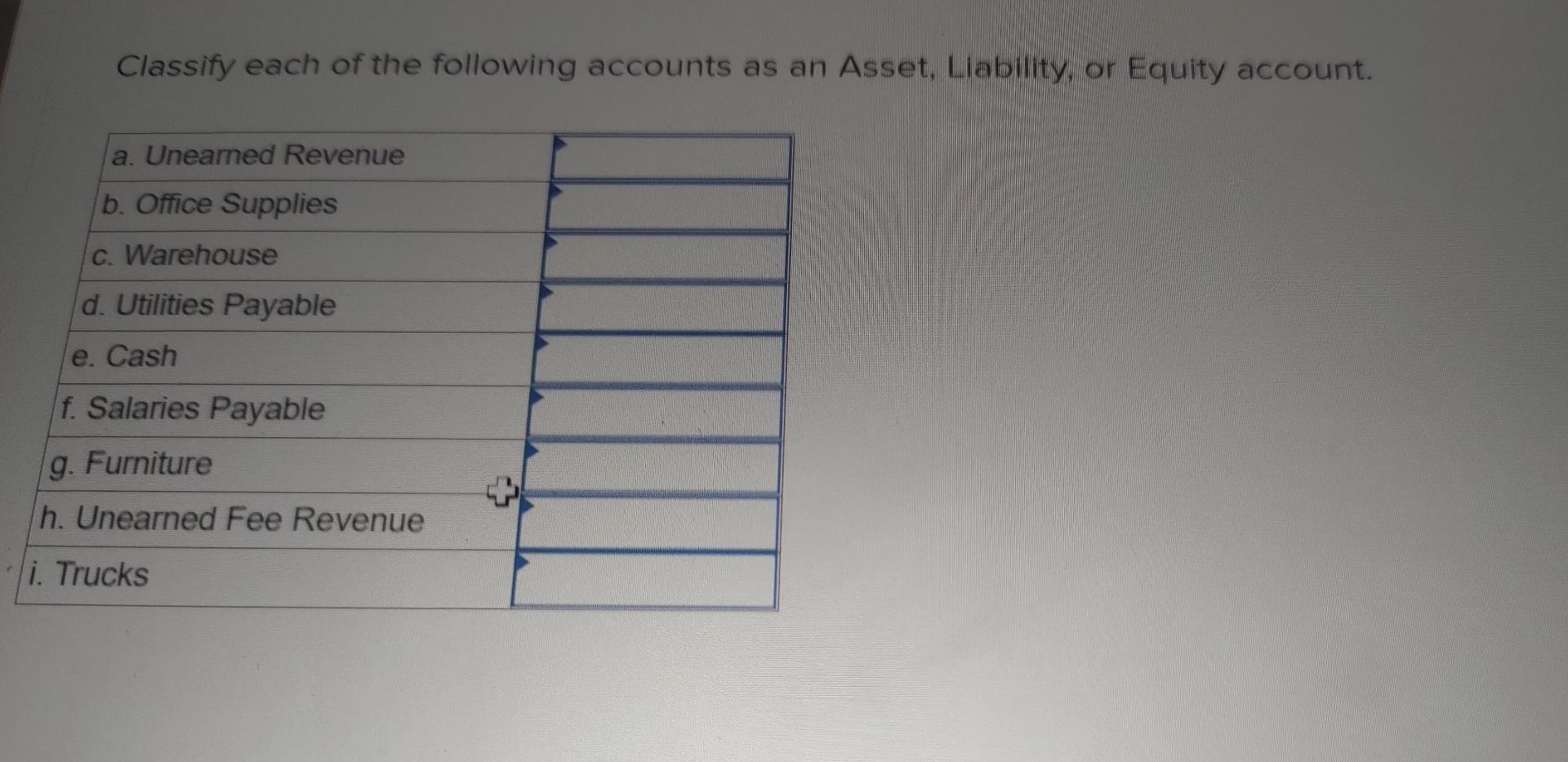 Solved Classify Each Of The Following Accounts As An Asset 5559