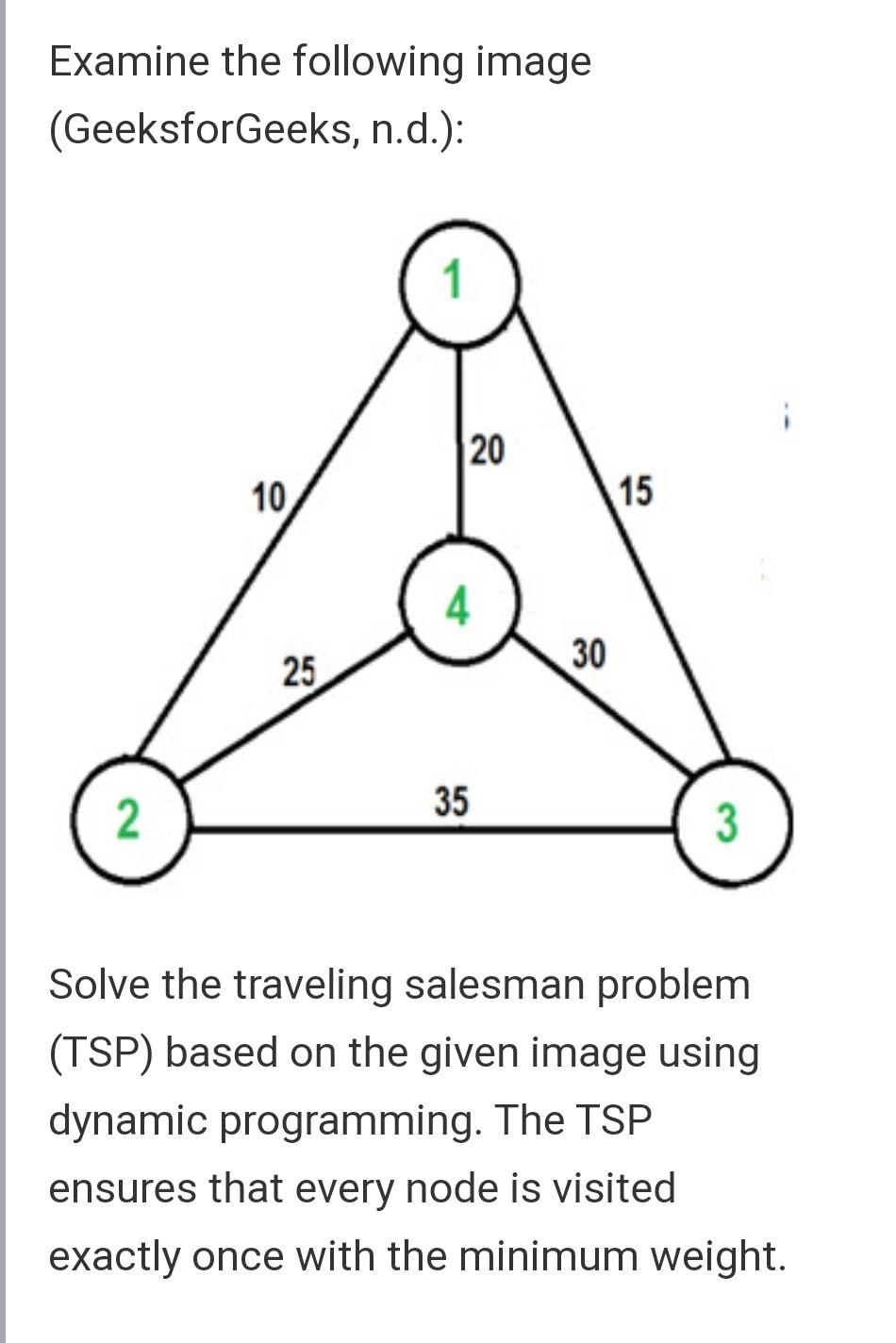 Examine the following image (GeeksforGeeks, n.d.): 20 | Chegg.com