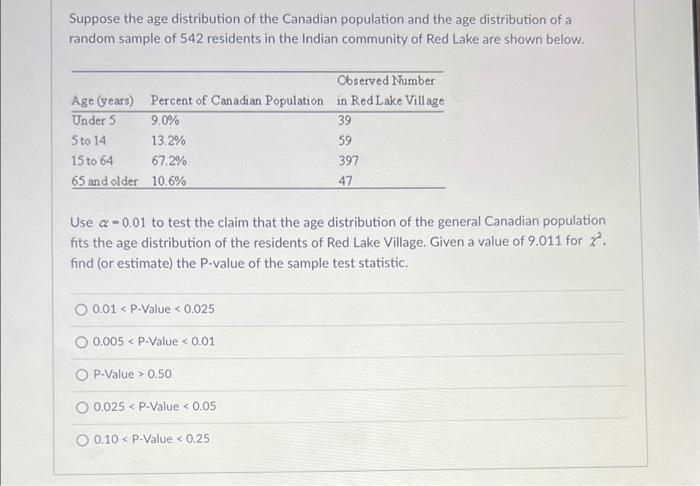 Solved Suppose the age distribution of the Canadian | Chegg.com