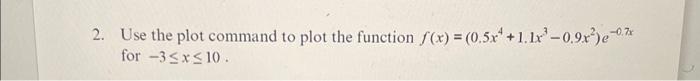 Solved 2. Use the plot command to plot the function | Chegg.com