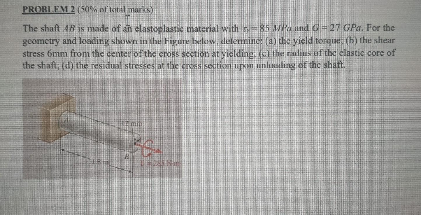 Solved Two Solid Cylindrical Rods Are Rigidly Joined At | Chegg.com