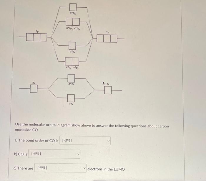 Solved Use the molecular orbital diagram show above to | Chegg.com