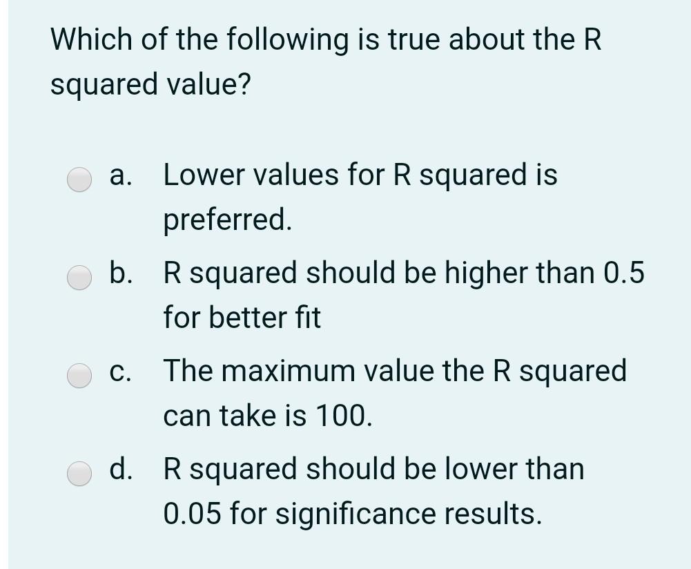Solved Which of the following is true about the R squared | Chegg.com