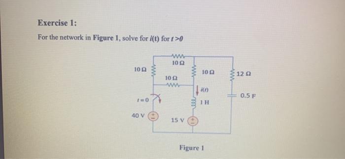 Solved Exercise 1: For the network in Figure 1, solve for | Chegg.com