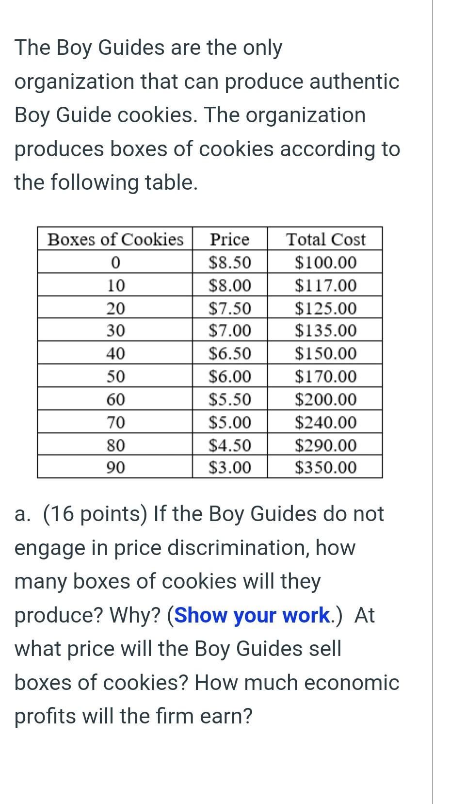 Cookie Scoop Guide