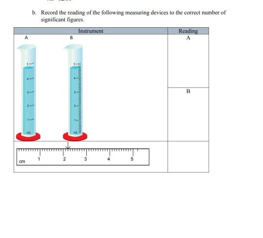 Solved B. Record The Reading Of The Following Measuring | Chegg.com