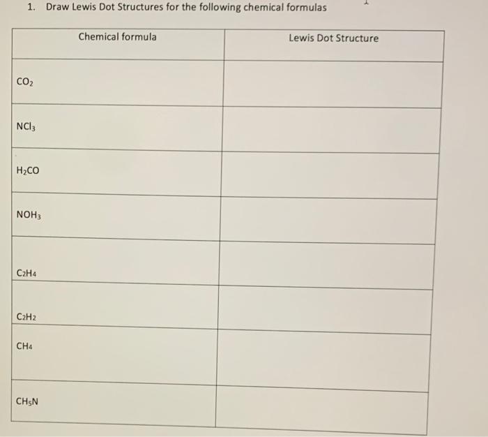Solved 1. Draw Lewis Dot Structures for the following | Chegg.com