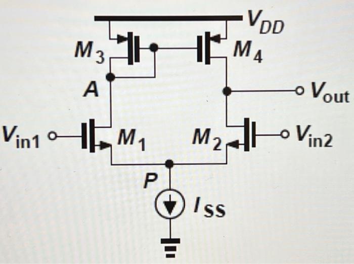 Solved a) Determine the output impedance. Assume gmro>>1b) | Chegg.com