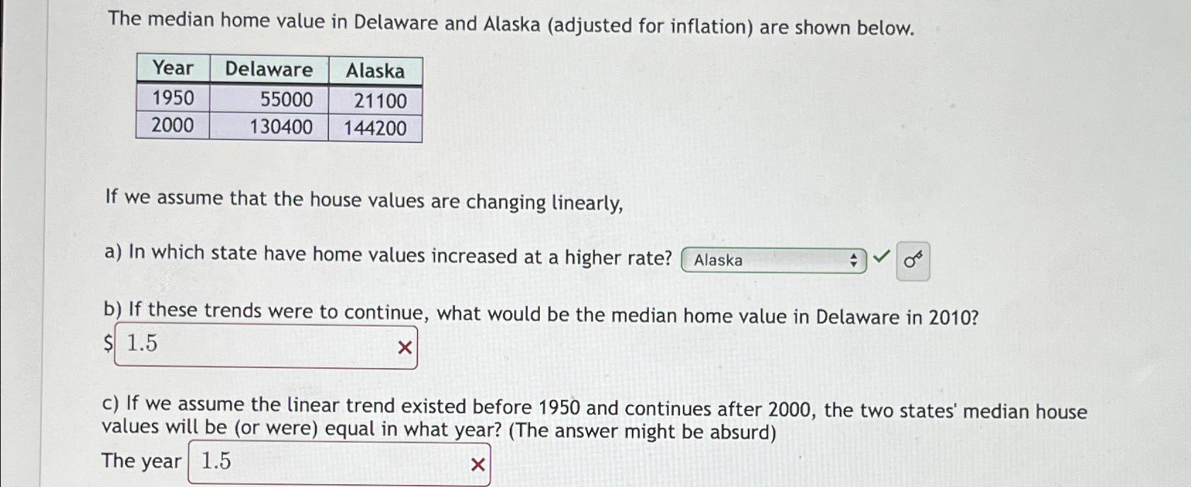 Solved The median home value in Delaware and Alaska