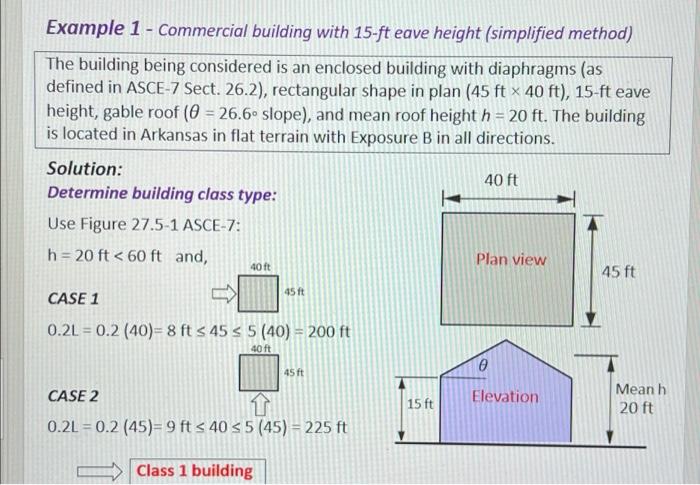 Solved Wind Design And Analysis Homework Problem: Wind | Chegg.com