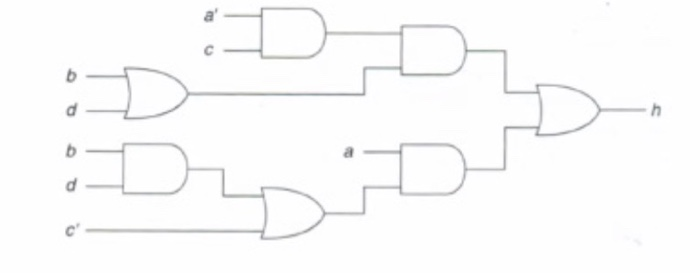 Solved Find an algebraic expression for the following | Chegg.com