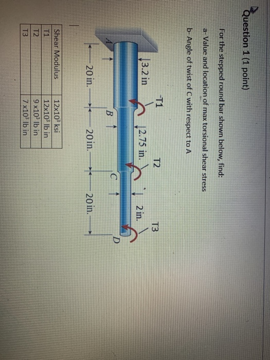 Solved for the stepped round bar shown below, find a- value | Chegg.com