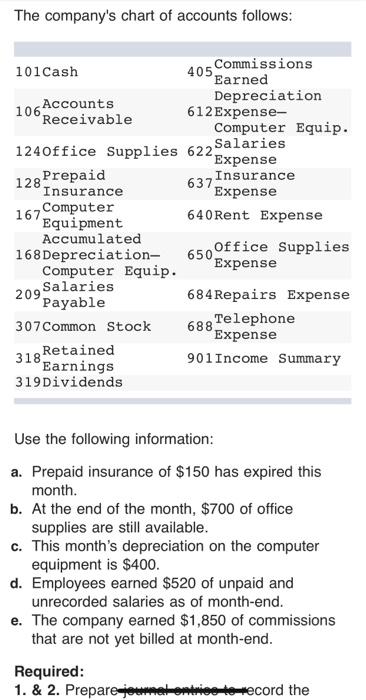 cash in advance advantages and disadvantages