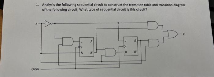 Solved 1. Analysis the following sequential circuit to | Chegg.com