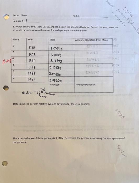 Solved 1. Weigh six pre-1982 (95%Cu,5%Zn) pennies on the | Chegg.com