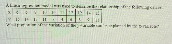 Solved X A linear regression model was used to describe the | Chegg.com