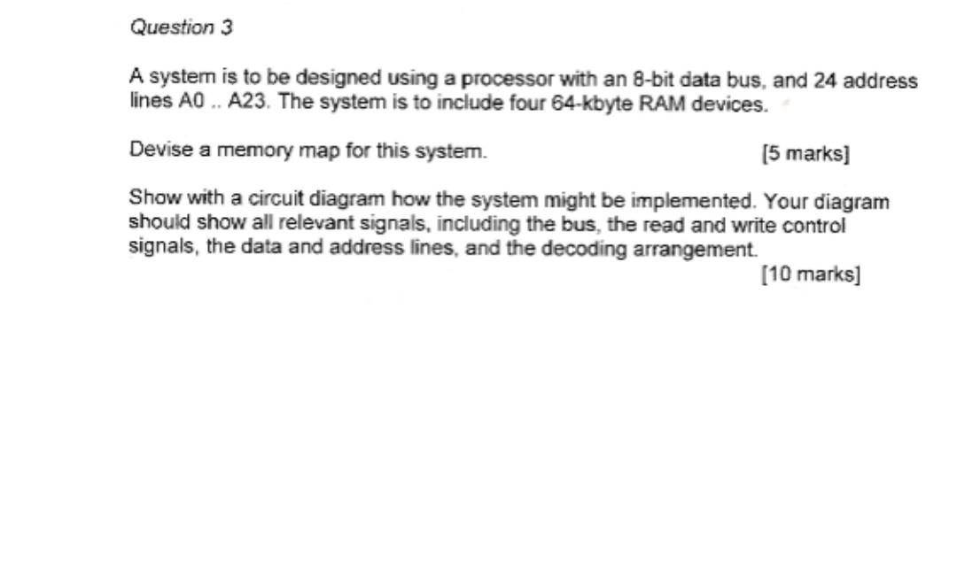 Solved Question 3 A system is to be designed using a | Chegg.com