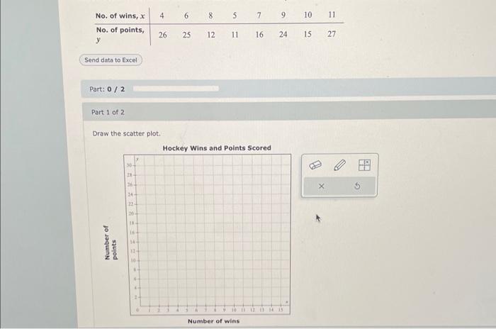 Solved Draw the scatter plot. | Chegg.com