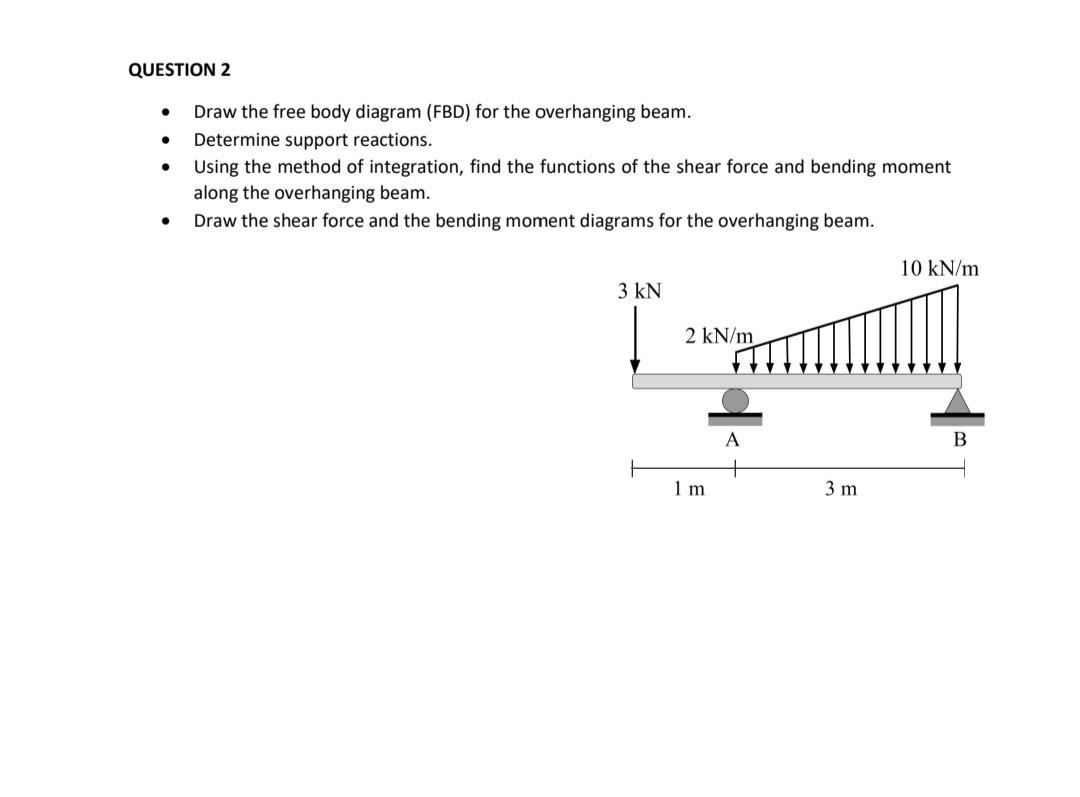 Solved QUESTION 2 . Draw The Free Body Diagram (FBD) For The | Chegg.com