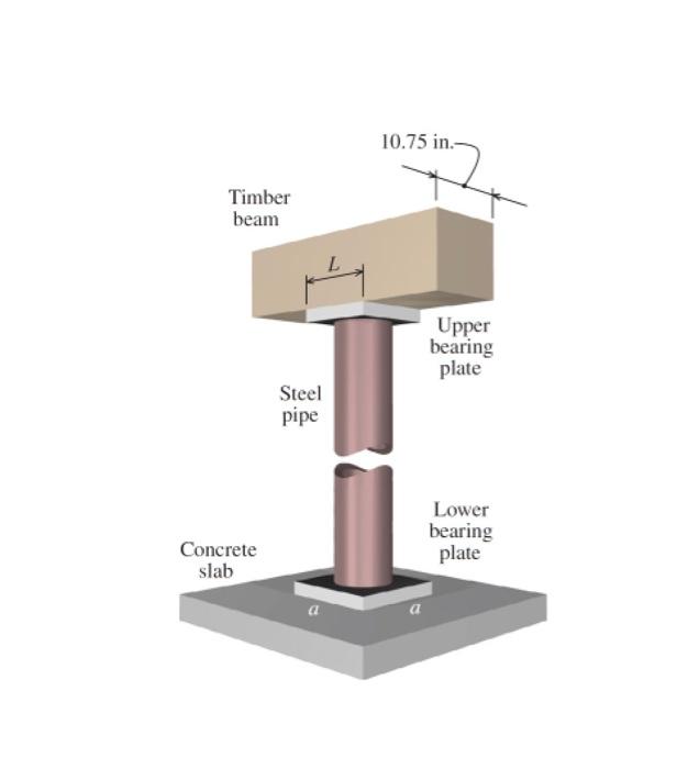 Solved The steel pipe column shown has an outside diameter | Chegg.com