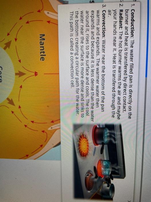 Solved How Does Heat Move? Let's apply the methods of heat