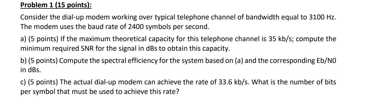 Solved Problem 1 (15 points): Consider the dial-up modem | Chegg.com