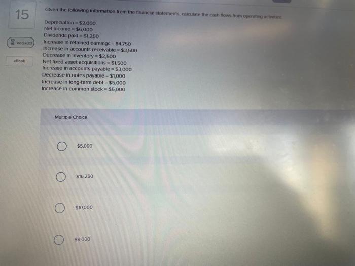 Solved Given the following Information from the financial | Chegg.com