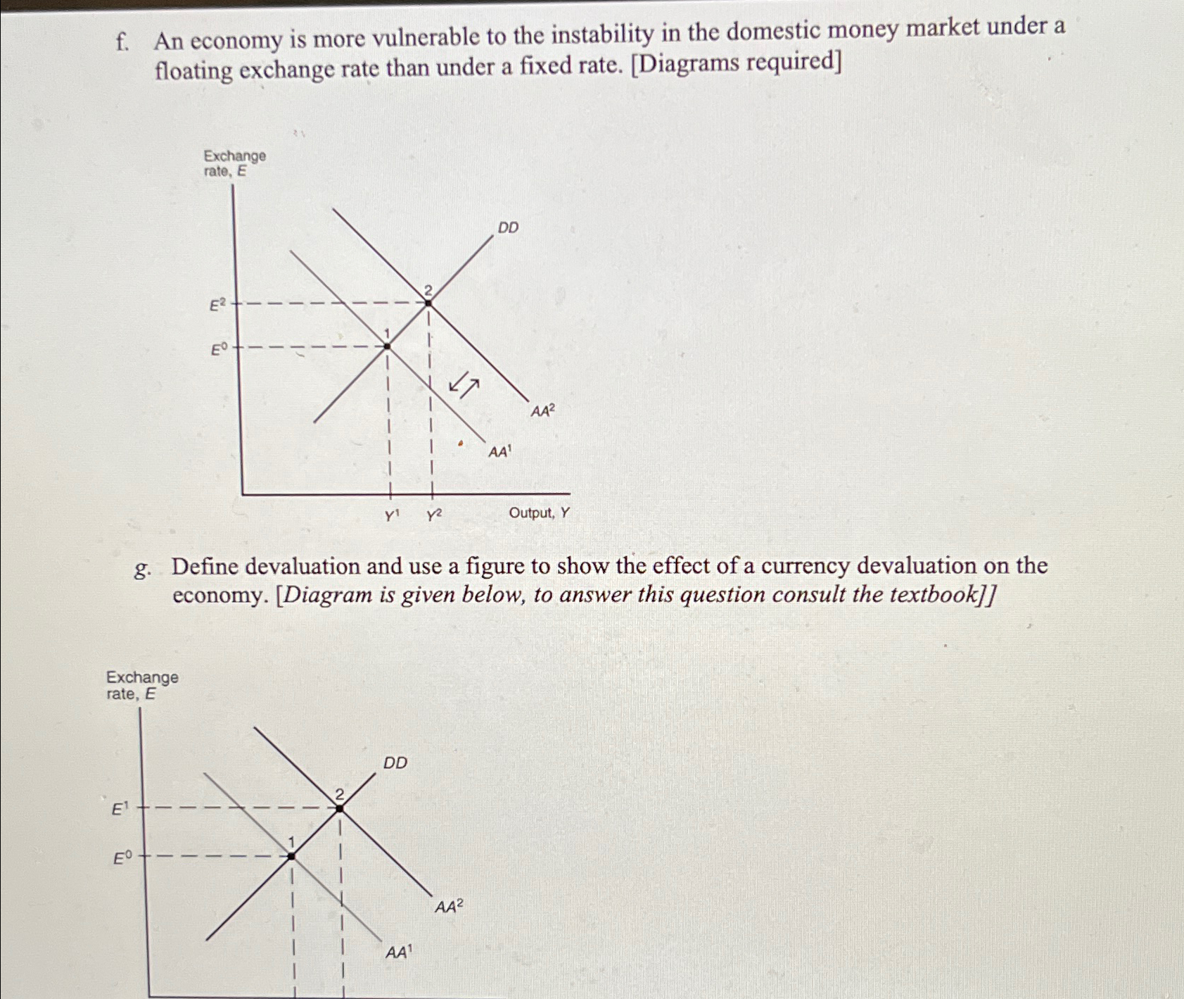 Solved f. ﻿An economy is more vulnerable to the instability | Chegg.com