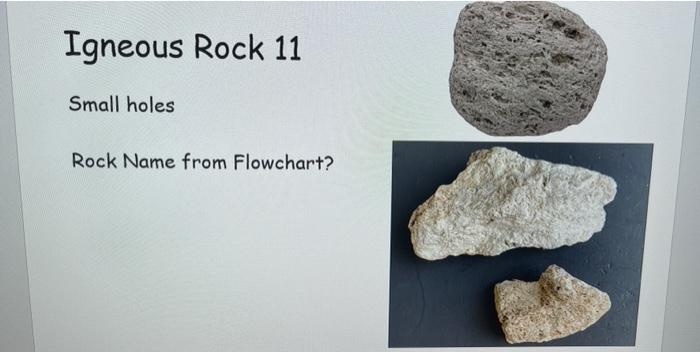 11 Types of Holes in Rocks