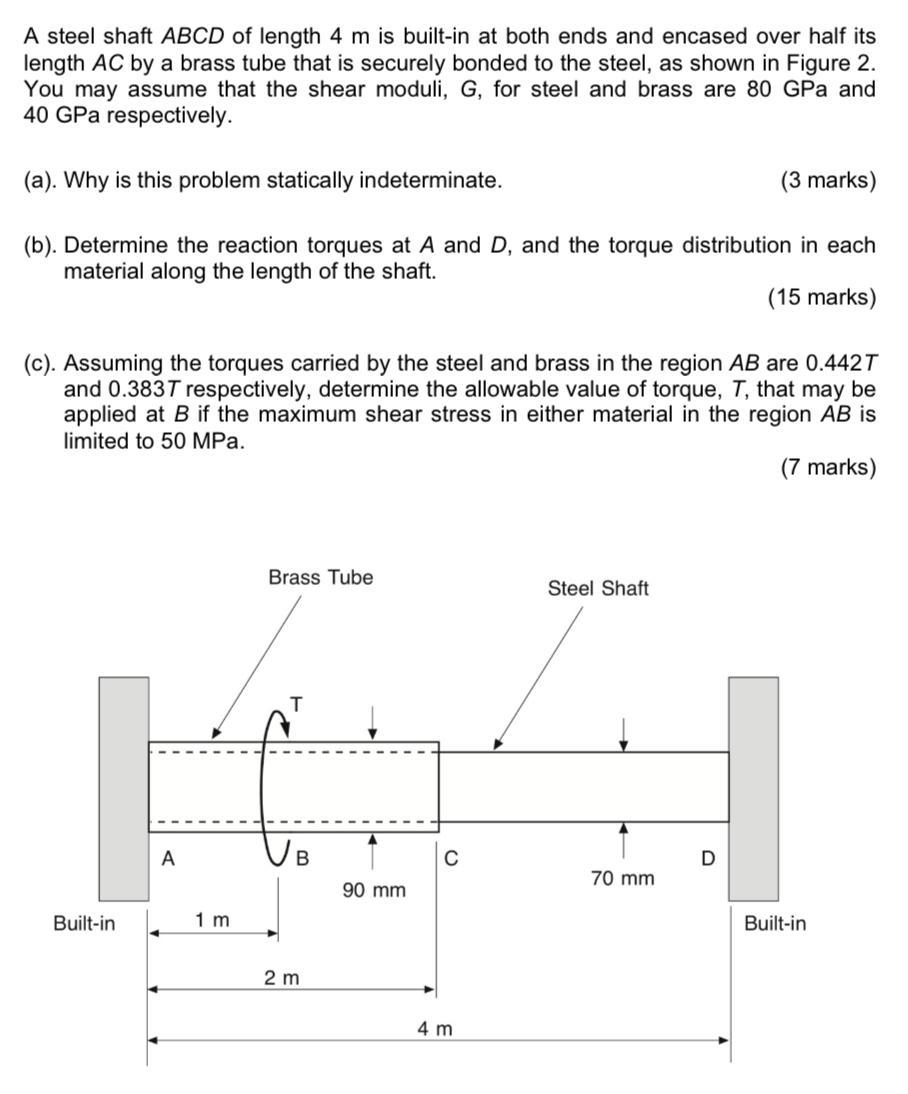 solved-a-steel-shaft-abcd-of-length-4m-is-built-in-at-both-chegg